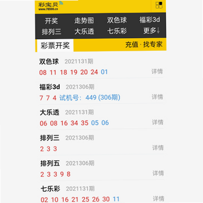 彩宝贝 安卓版 专家预测 截图
