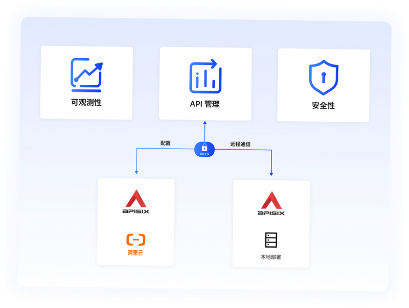 云注入 安卓版 最新版
