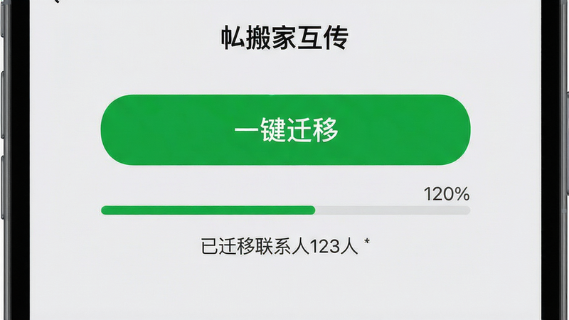 ���壺�ֻ���һ���Ӧ�ý����ͼ����ʾ��һ��Ǩ�ơ���ť�ͽ����������֣�������У���ť��Ŀ������Ϊǳ��ɫ���Ű棺���ּ�࣬��ťʹ����ɫ���������дʵ��ͼ���ϸ�ڣ���������ʾ�ٷֱȣ��·��С���Ǩ����ϵ��123�ˡ�����ʾ�����ʣ����壬�ɾ����޶���Ԫ�ء�