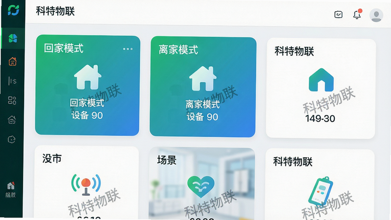 主体:科特物联App场景编辑界面,展示“回家模式”“离家模式”等场景卡片,布局:卡片式布局,场景图标居中,排版:场景名称与设备数量清晰标注,风格:简约科技感,绿色与蓝色点缀,细节:卡片上有“科特物联”品牌水印,画面干净,无多余元素,画质:高清,UI设计图。