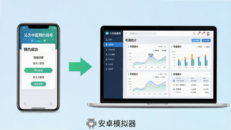 主体:手机与电脑并排,屏幕显示“沁方中医预约挂号”使用场景。布局:左侧是手机,右侧是笔记本电脑,屏幕均显示软件界面,中间有绿色箭头连接。排版:手机屏幕显示预约成功页面,电脑屏幕显示后台数据看板。风格:科技感与医疗感结合,背景为淡蓝色渐变。细节:手机上有“就诊人管理”界面,电脑屏幕有“号源统计”图表,底部有“安卓模拟器”字样。画质:高清渲染,干净,无多余元素。