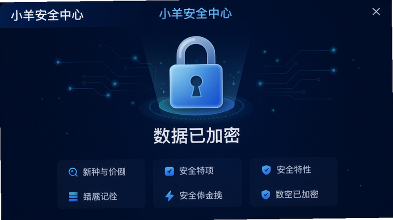 主体:小羊安全中心界面,显示加密锁图标和“数据已加密”字样。布局:图标居中,下方列举安全特性,背景为深蓝色。风格:科技感,简洁,锁形标志醒目。画质:高清,无多余元素。