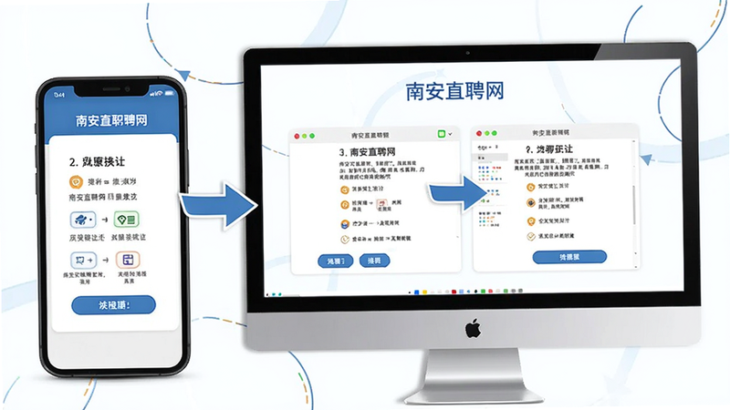 南安直聘网使用教程演示图,手机与电脑屏幕并排展示操作步骤,背景有箭头指引,风格简洁明了,画质清晰,无多余元素