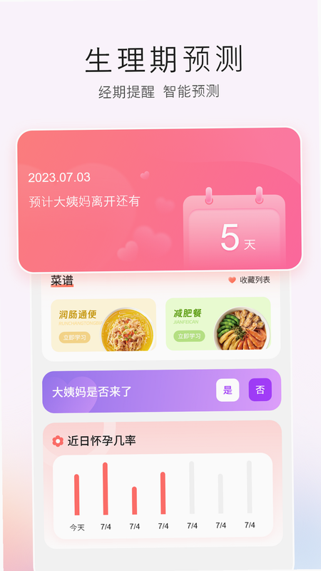 生理期记录软件 安卓版 评价
