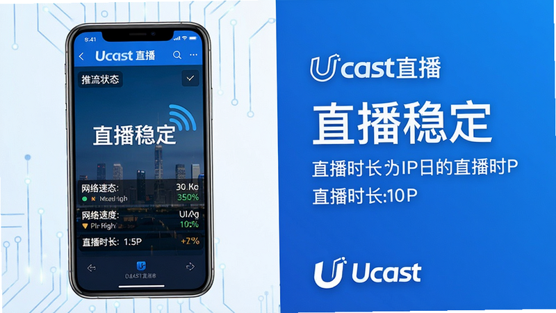 主体:一部手机屏幕显示Ucast直播界面,画面中有“直播稳定”字样和网络信号图标。布局:手机位于画面左侧,右侧为文字说明区域,底部有“Ucast”Logo。排版:整体采用左右分栏设计,文字简洁明了。风格:科技感,蓝白配色。细节:屏幕中显示推流状态、网络速度、直播时长等信息。画质:1080P,干净,无多余元素。