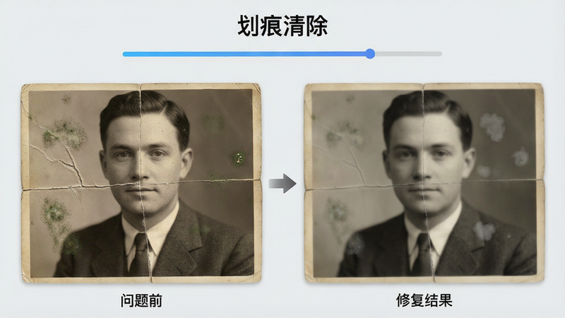 主体:展示“老照相片免费修复”APP的划痕清除功能界面,一张带有明显折痕和霉斑的老照片在点击修复后,折痕与霉斑瞬间消失。布局:左右分屏对比布局,左侧为问题照片,右侧为修复结果,中间用箭头连接。排版:界面顶部有功能名称“划痕清除”,下方有进度条显示修复过程。风格:简洁明了的工具类APP风格,背景为干净的浅灰色。细节:修复前后的细节对比,特别是折痕处的影像内容得到完美还原,色彩过渡自然。画质:高清晰度,画面干净,无多余元素。