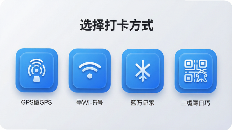 主体:橙子考勤APP的打卡方式选择界面,展示GPS、Wi-Fi、蓝牙、二维码四种图标。布局:四个图标横向排列,下方有对应的文字说明。排版:界面顶部有“选择打卡方式”标题,图标下方各有一行小字。风格:科技感,蓝色主调,圆角卡片设计。细节:每个图标有微妙的立体感和阴影,背景为浅灰色渐变。画质:高清,干净,无多余元素。