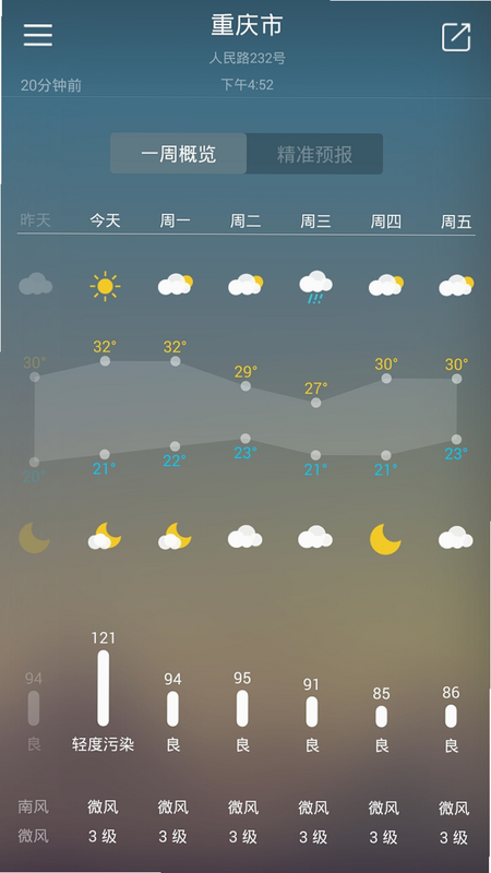 云智报天气 安卓版 15天趋势预览图