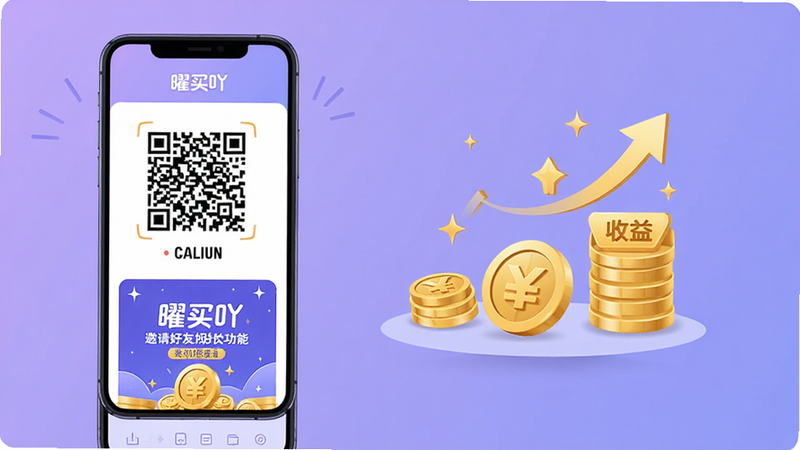 一张展示“曜买吖”邀请好友功能的宣传图,画面左侧为手机屏幕,显示专属邀请二维码与海报,右侧为金币与收益上涨的图标,背景为淡紫色渐变,排版对称,风格活泼,画质清晰。