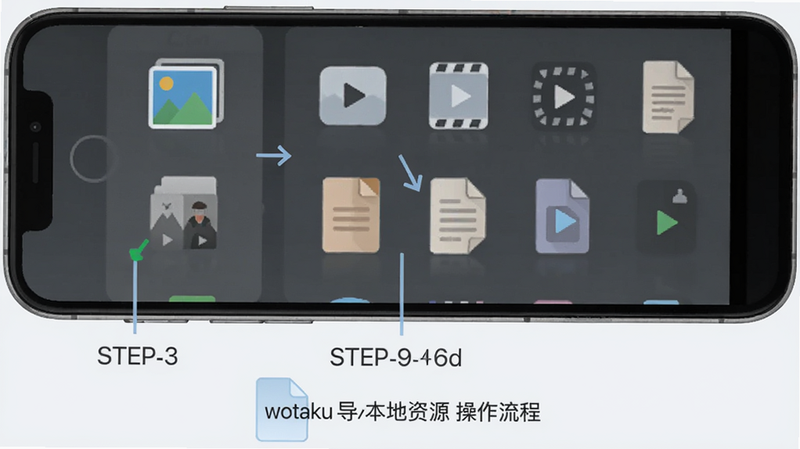 展示wotaku导入本地资源的操作流程图,手机屏幕上有文件选择界面,包含图片、视频、文档等多个分类图标,背景为浅色,布局为步骤式,风格扁平,画质清晰,干净无多余元素