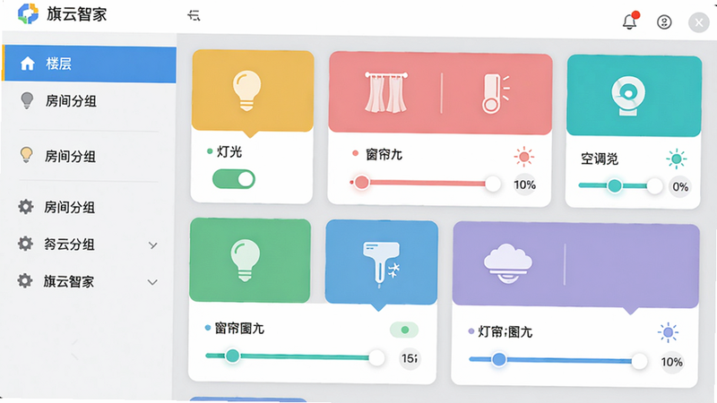 旗云智家软件界面截图风格,展示房间分组列表,左侧为楼层导航,右侧是灯光、窗帘、空调等设备卡片,卡片上有开关状态和亮度调节滑块,背景为浅灰色,界面扁平化设计,色彩明快,高画质,干净无多余元素