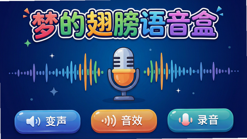 主体:梦的翅膀语音盒软件界面展示,中心位置是一个卡通风格的麦克风图标,周围环绕着各种音效波形图案。布局:上方是软件名称“梦的翅膀语音盒”的彩色艺术字,下方排列着“变声”、“音效”、“录音”等主要功能按钮。排版:界面采用深蓝色渐变背景,功能按钮以网格形式整齐排列,每个图标下方配有白色文字标签。风格:现代扁平化设计,色彩明亮活泼,细节丰富,高光质感。画质:高清渲染,干净无多余元素。