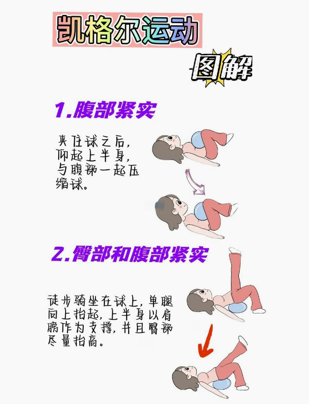 凯格尔运动 安卓版 对比图