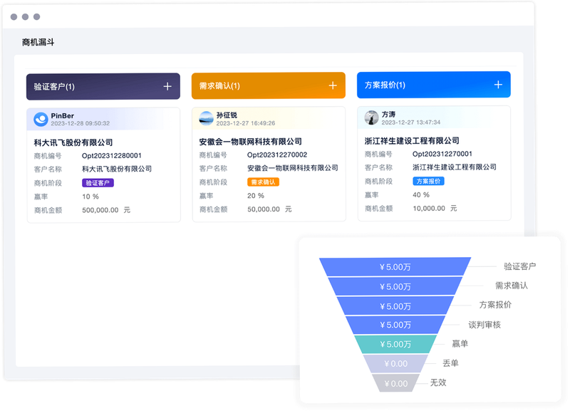 灵当CRM 安卓版 界面截图 客户管理 销售漏斗