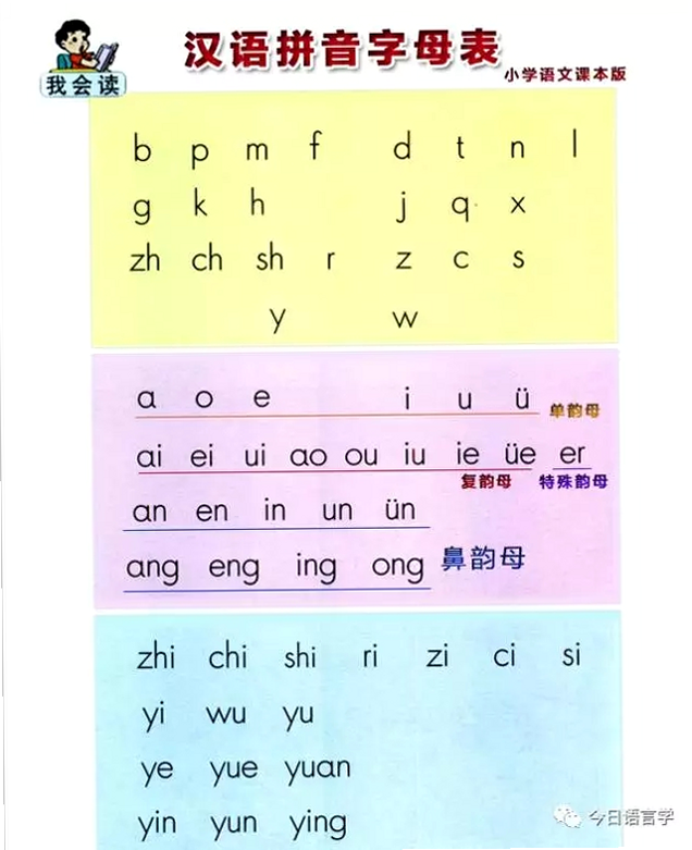 拼音一点通 安卓版 用户问答