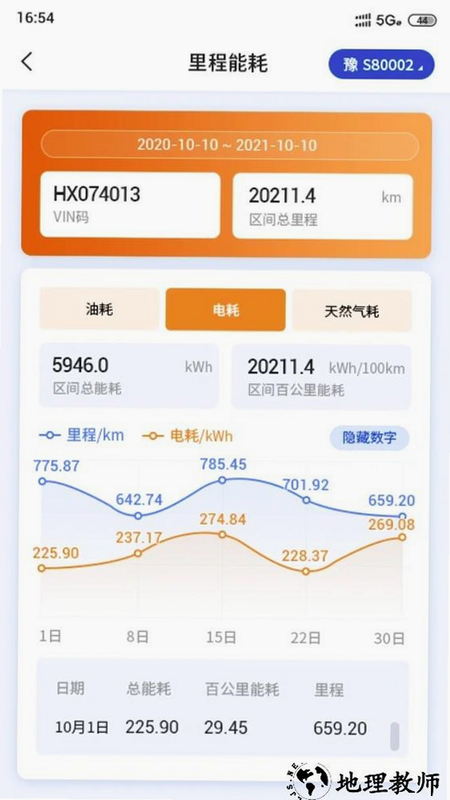 e路智行 安卓版 界面截图
