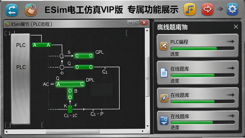 主体:ESim电工仿真VIP版专属功能展示,包括PLC编程界面和在线题库。布局:左侧为PLC梯形图编辑区,右侧为题库列表。排版:界面分割清晰,功能按钮用彩色图标。风格:高级专业风格,带有金属质感。细节:PLC梯形图中有绿色高亮触点,题库列表显示进度条。画质:清晰,无多余元素