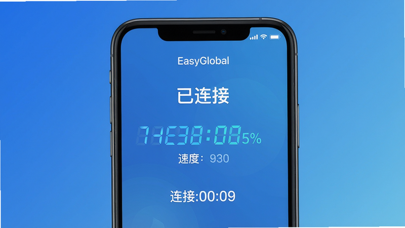 主体:一部手机显示EasyGlobal连接成功后的状态界面,有“已连接”字样和速度数字。布局:手机居中,背景为渐变蓝色。排版:界面简洁,主要数据居中显示。风格:商务简约,色彩干净。细节:速度数字动态显示,连接时长计时。画质:高清,干净,无多余元素。