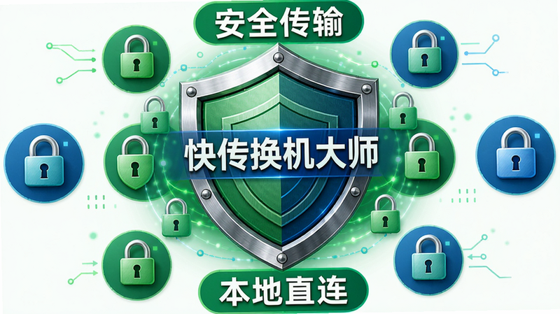 主体:一个盾牌图标,盾牌中央有“快传换机大师”字样,周围环绕着锁和加密符号。布局:盾牌居中,周围图标对称分布。排版:盾牌上方有“安全传输”字样,下方有“本地直连”字样。风格:简约安全风,绿色与蓝色色调。细节:盾牌带有金属质感,锁和加密符号清晰。画质:高清,干净,无多余元素。