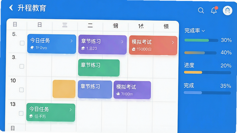 升程教育App智能学习规划功能截图,界面展示一个日程表风格的日历视图,上面标注着不同颜色的学习任务块,有“今日任务”“章节练习”“模拟考试”等卡片,旁边有进度条和完成率百分比,整体设计清爽,蓝色主调,扁平化风格,画质清晰,无多余元素