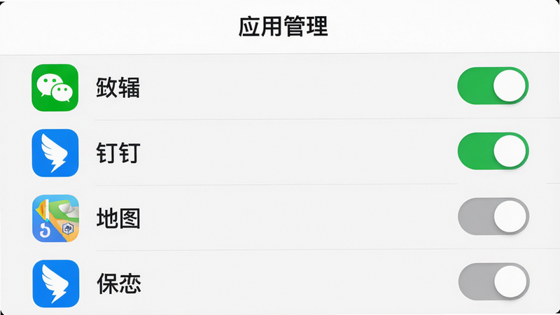 主体:Location软件的应用管理界面,列表显示微信、钉钉、地图等应用图标,每个应用后有开关按钮;布局:列表形式,从上到下依次排列,右侧有绿色和灰色开关;排版:清晰的分栏设计,图标圆润;风格:管理化、条理清晰、现代;细节:微信开关为绿色,其余为灰色,顶部有“应用管理”标题;画质:干净,无多余元素。