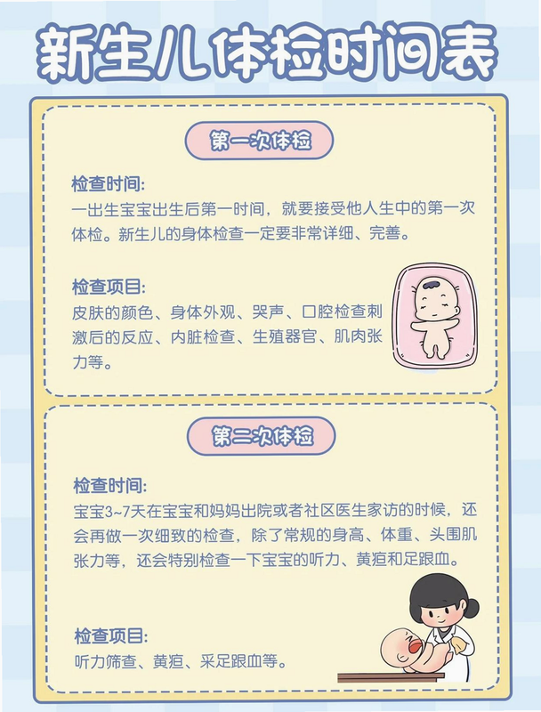 宝宝健康手册 安卓版 体检重要性