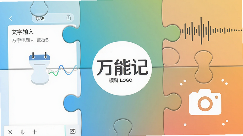 一张展示万能记多种记录方式的创意拼图,左侧为文字输入界面,右侧为语音波形和相机图标,中央是“万能记”的LOGO,背景为渐变色,风格扁平化,细节丰富,画质干净,无多余元素。