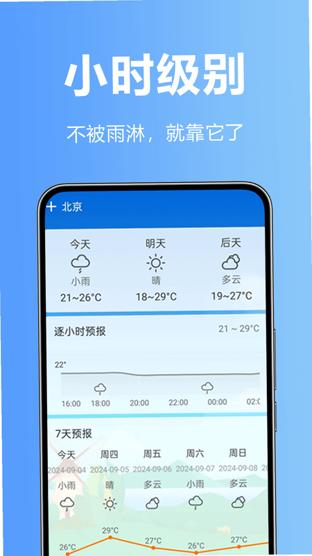 本地天气预报通 安卓版 操作界面