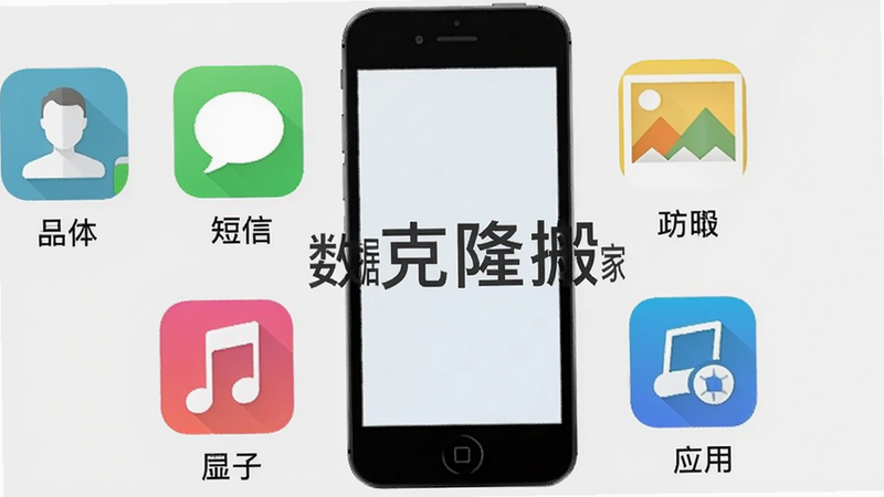 一张展示数据克隆搬家支持多种数据类型的示意图,画面中央为一部手机,周围环绕联系人、短信、照片、音乐、应用等图标,每个图标下方有对应中文标签,整体采用扁平化设计,色彩明快,背景为浅灰色,画质干净,无多余元素,图片文字标注“数据克隆搬家”