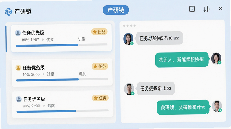 ���壺��������ĿЭͬ���档���֣����Ϊ�����б����Ҳ�Ϊ���촰�ڡ��Ű棺����Ƭ����������������Ϣ���ݡ��������칫��񣬵���ɫ������ϸ�ڣ�������ʾ������������ǩ���������ȼ�ͼ�ꡣ���ʣ��������ɾ����޶���Ԫ�ء�