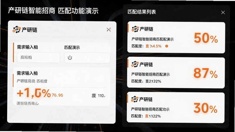 ���壺��������������ƥ�书����ʾ�����֣����Ϊ����������Ҳ�Ϊƥ�����б����Ű棺�����Ƭʽ���У�����ƥ��Ȱٷֱȡ�����ִ���Լ����ɫ��׺��ϸ�ڣ���Ƭ���С�����������ʶ��ƥ���������Ŀ�����ʣ����壬�ɾ����޶���Ԫ�ء�
