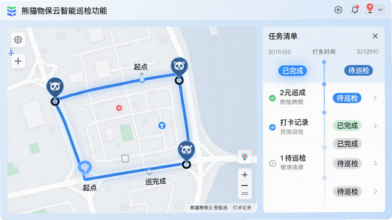 主体:熊猫物保云智能巡检功能界面,展示巡检路线地图与打卡记录列表;布局:画面左侧为地图轨迹,右侧为任务清单与时间轴;排版:信息分层清晰,重点数据用蓝色高亮;风格:商务科技风,背景为淡蓝色渐变;细节:地图上有起点、终点标记,清单中显示“已完成”“待巡检”状态标签;画质:清晰锐利,无多余元素。