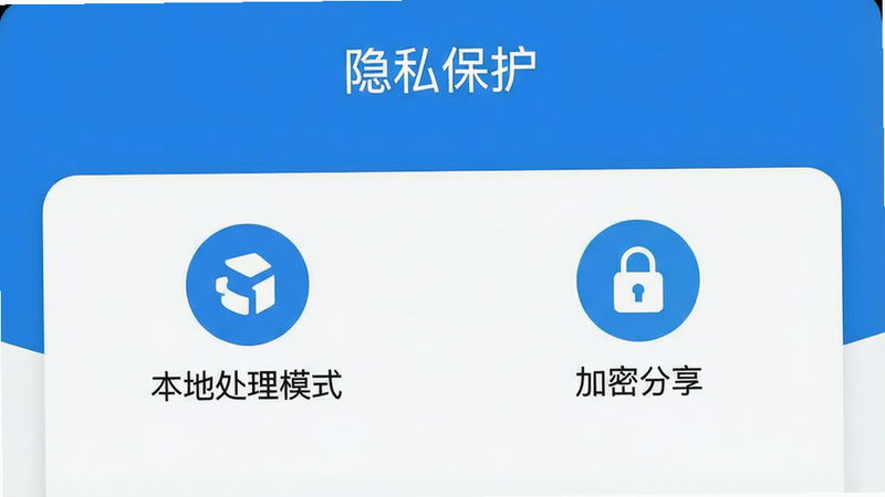 一张“清简快扫描”应用的安全隐私设置页面截图,页面顶部有“隐私保护”字样,中间有“本地处理模式”和“加密分享”两个功能图标,背景简洁,蓝色调,画质干净,无多余元素