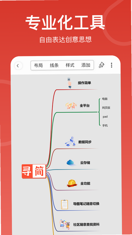 寻思 安卓版 操作界面 思维导图