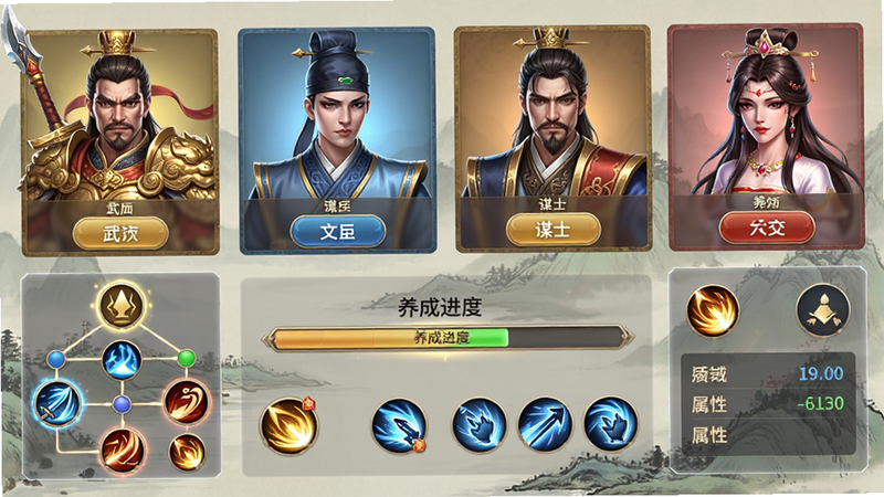 主体:角色养成界面,展示四位角色立绘,分别代表武将、文臣、谋士、公主,下方有技能树与属性面板。布局:四宫格排列,角色立绘位于上方,属性与技能图标位于下方,中央为养成进度条。排版:界面采用半透明底框,文字清晰,按钮圆润。风格:新中式UI,色彩以金、蓝、红为主,质感细腻。细节:技能图标带有光效,属性数值动态变化,背景有淡雅山水画。画质:高清,无多余元素。