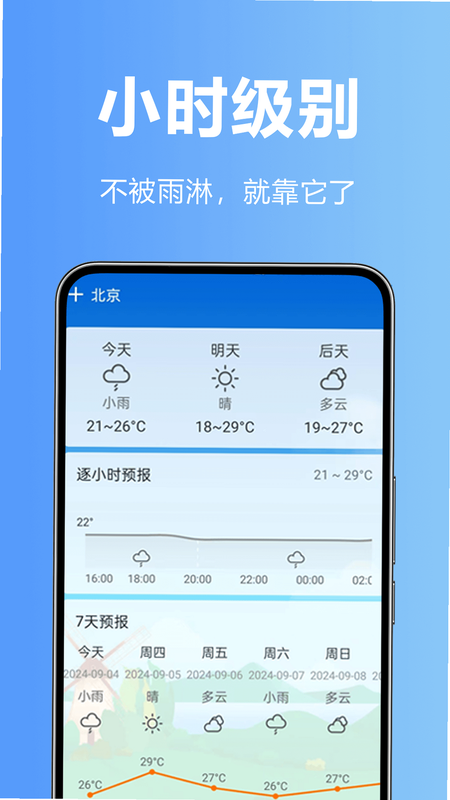 准点本地天气预报 安卓版 功能截图