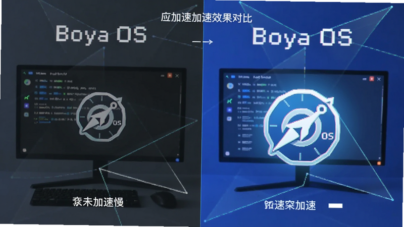 铂钥OS 应用加速效果对比图,主体为左右分屏设计,左屏显示未加速时加载缓慢,右屏显示加速后瞬间启动,布局直观,风格明亮清晰,细节包含“Boya OS”加速标识,画质高清,无多余元素