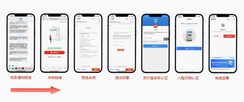 悦签宝 安卓版 签署流程界面截图