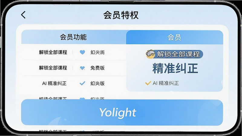 һ��YolightӦ�ö��ļ۸�ҳ����ֻ���ͼ��ҳ�涥����ʾ
