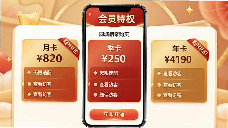 主体:手机屏幕展示同城相亲App的VIP会员购买页面,有不同套餐卡片对比。布局:顶部为“会员特权”展示,中部为三种套餐(月卡、季卡、年卡),底部为“立即开通”按钮。排版:套餐卡片并排,价格和特权清晰对比。风格:商业化促销风格,金色和红色为主色调。细节:卡片上有“限时折扣”标签,特权列表有“无限速配”、“查看访客”等。画质:高清,干净,无多余元素。