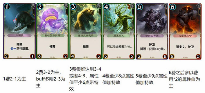 ���ݿ��� ��׿�� ʹ�ý̳�