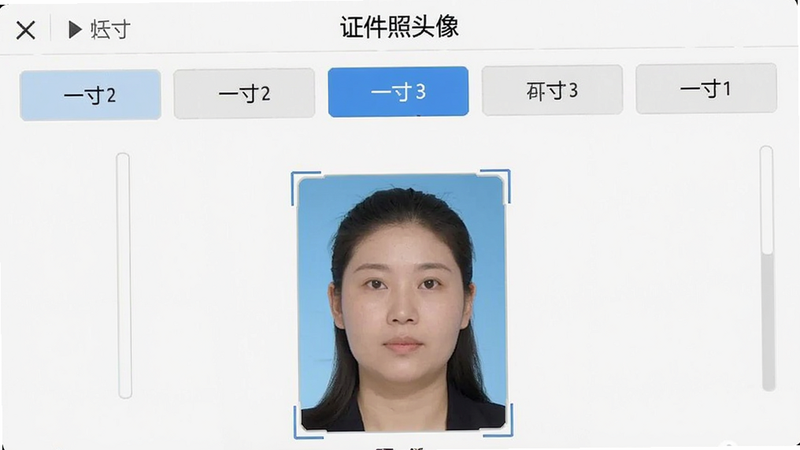 һ��չʾ��֤����ͷ�񡱳ߴ�ѡ�����Ľ�ͼ����Ļ���г�����֤���չ��ѡ���ǰѡ�С�һ�硱����·���ʾԤ���ü��������沿���У�����Э����������ֱ�ۣ������������޶���Ԫ�ء�