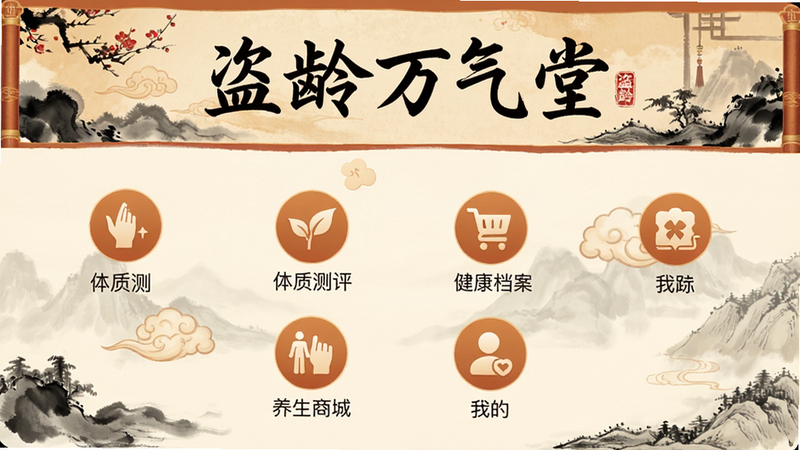 一张展示盗龄万堂应用主界面的高清截图,界面包含顶部横幅'盗龄万堂'字样、下方四个功能图标(体质测评、健康档案、养生商城、我的),整体风格以暖色调为主,配以中国传统水墨元素,画质干净,无多余元素。