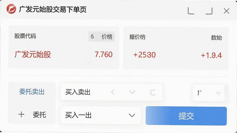 ���壺�㷢Ԫʼ�ɽ����µ�ҳ�棬չʾ���������������棬���֣��ϲ���Ϊ��Ʊ������۸��²���Ϊί���������ύ��ť���Ű棺�����������񣺽��ڽ����������ϸ�ڣ���Ļ����ʾ���㷢Ԫʼ�ɡ��͡��������������������ʣ����塢�ɾ����޶���Ԫ��