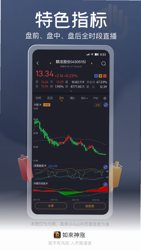 如来神涨 安卓版 操作界面截图