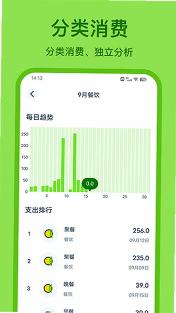 ������Ʒ����APP���� ��׿��