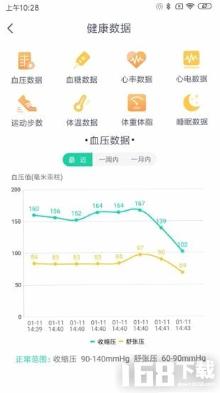 卫和健康 安卓版 用户评价
