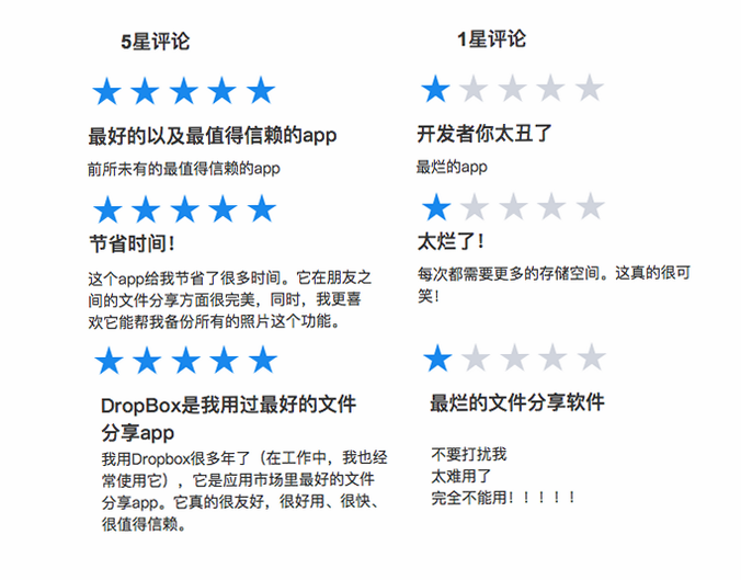 破镜重圆 app 用户评价 反馈