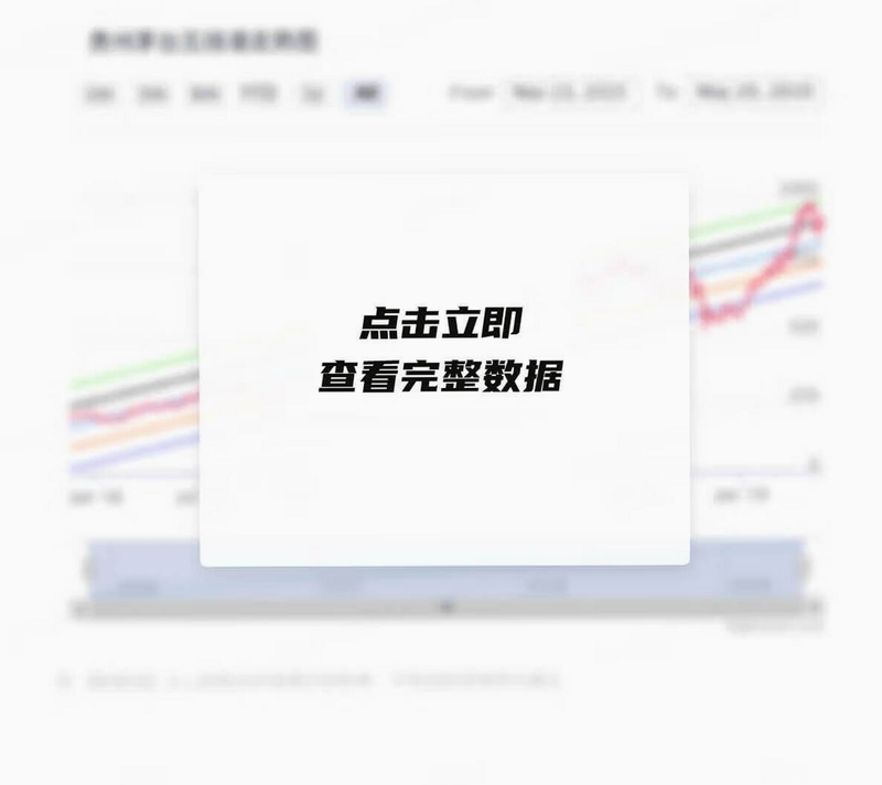 假如买入100万英伟达 收益计算 安卓版