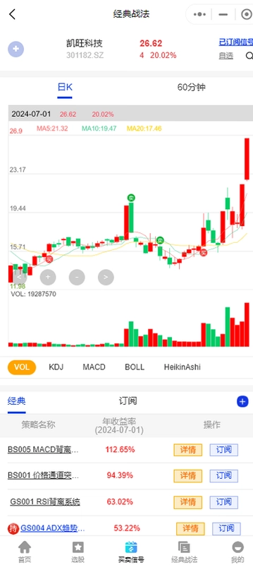 假如买入100万英伟达截图4